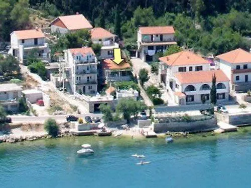 Apartment Roza تروغير
